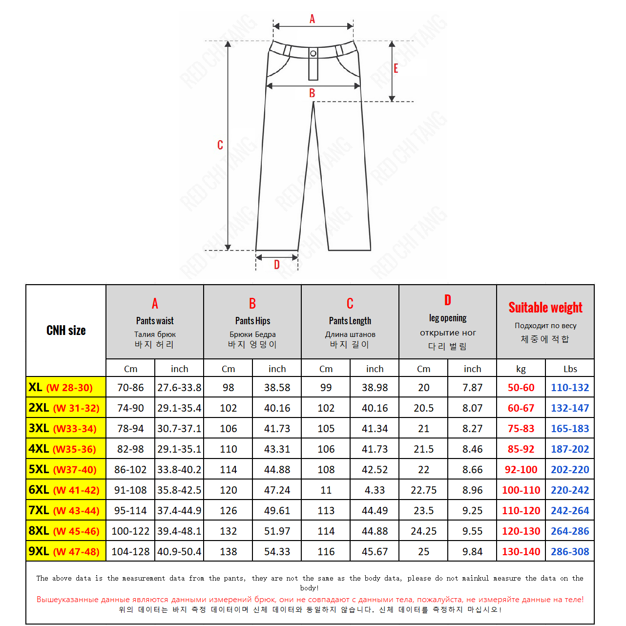 2026 Big Size Waterproof Pants - đánh giá và giá Ski Pants Waterproof